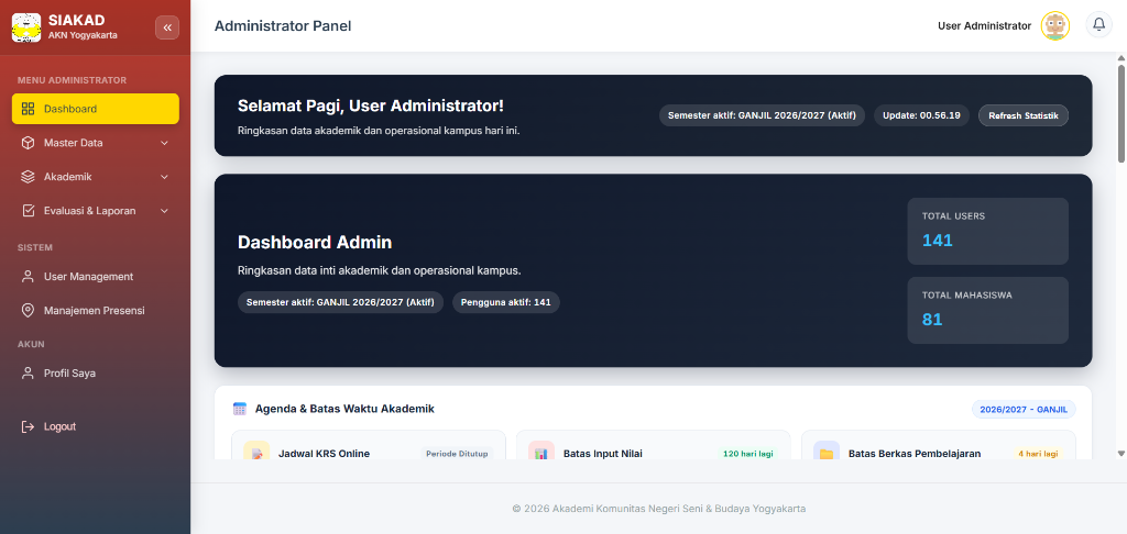 SIAKAD & Administrator Panel AKN Yogyakarta Screenshot